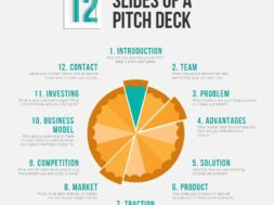 Investor-pitch-deck