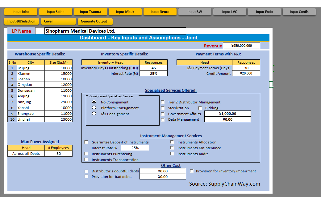 Dashboard for Key Input and Assumption in supply chain simulation