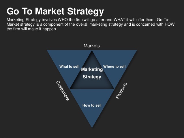 Nuances in Go-To Market Strategy