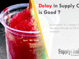 supply-chain-way-product-postponement-alvis-lazarus