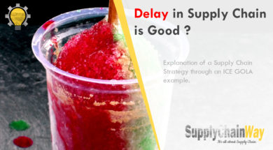 supply-chain-way-product-postponement-alvis-lazarus