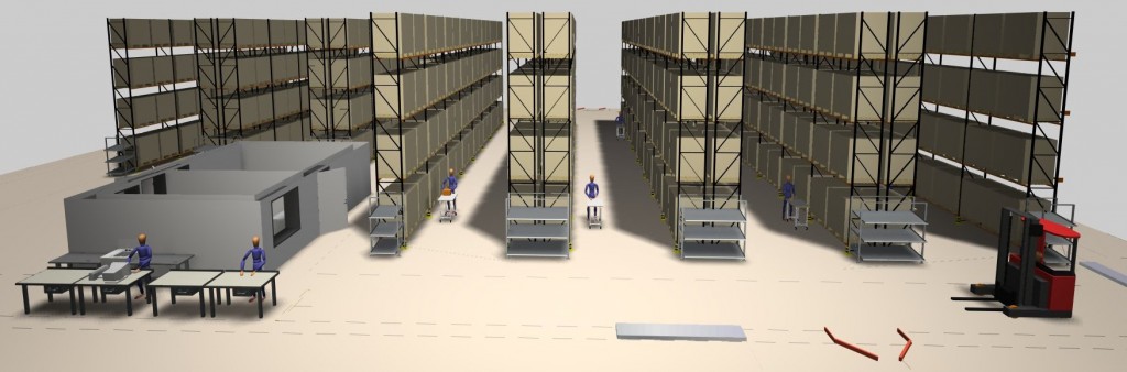 effective warehouse design for improving ROI