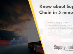 what-is-supply-chain-alvis-lazarus-supply-chain-way