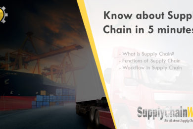 what-is-supply-chain-alvis-lazarus-supply-chain-way