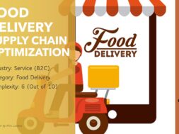 Be a Functional Supply Chain Consultant and Optimize Food Delivery Supply Chain!