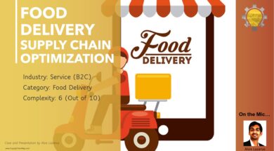 Be a Functional Supply Chain Consultant and Optimize Food Delivery Supply Chain!