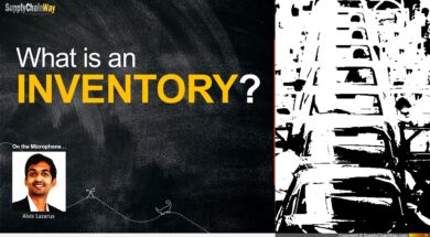 What is an Inventory? Learn it in just 5 Minutes!