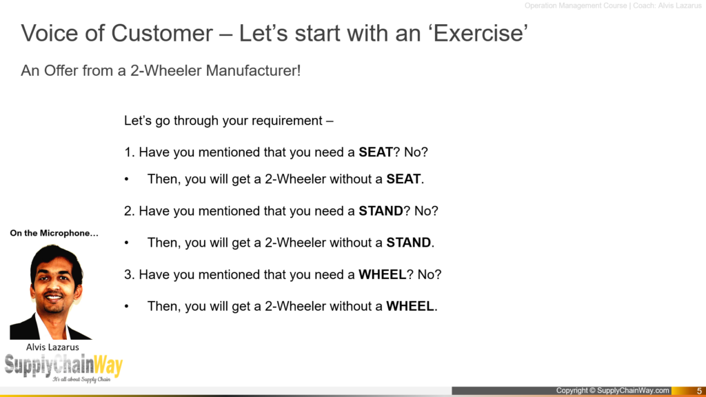 voice of customer KANO Model Supply chain way