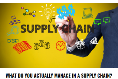 what is supply chain management