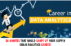 Data is the New Gold Mine! How to build a Successful Supply Chain Analytics Career?