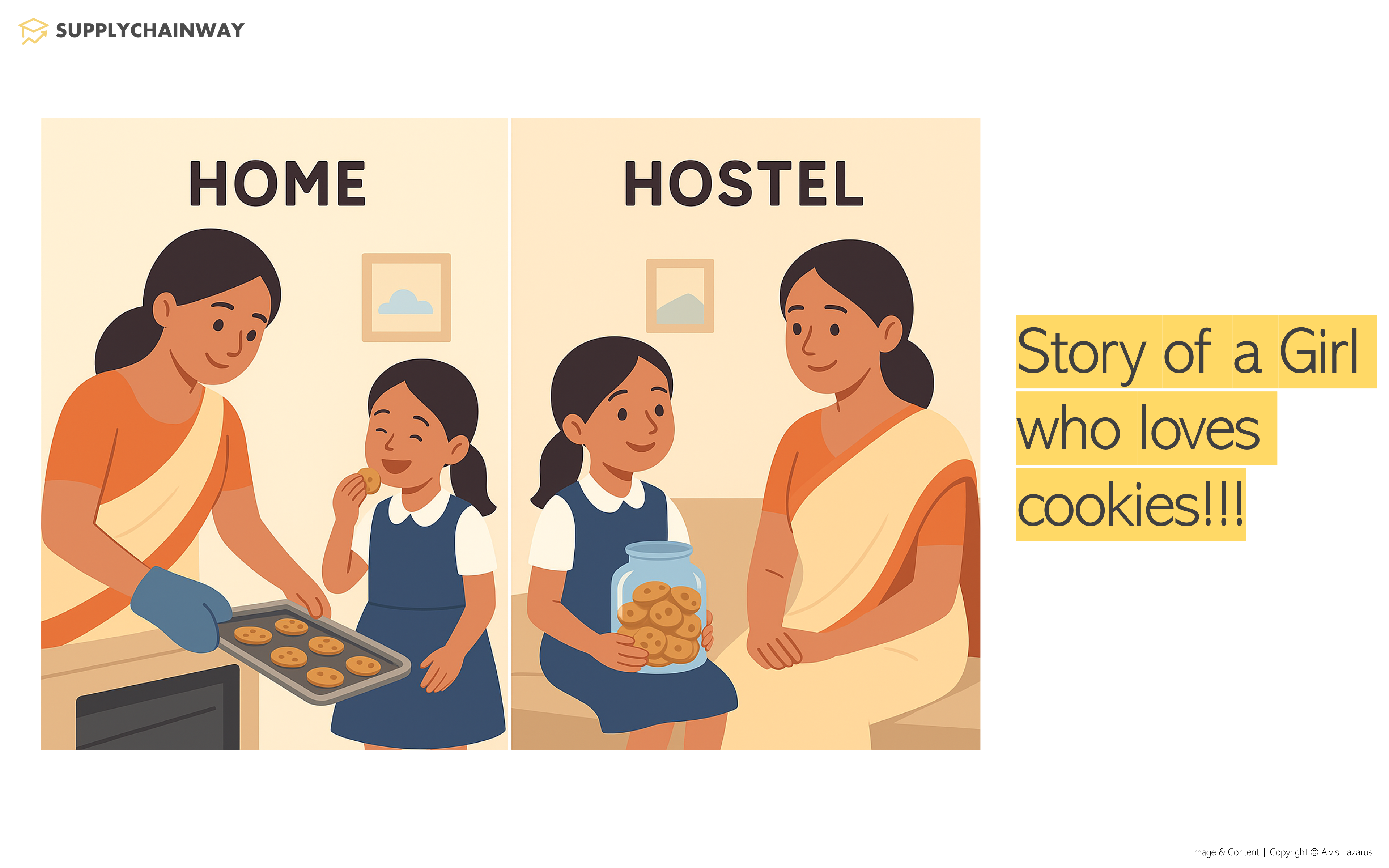 Girl enjoying fresh cookies baked by her mom at home & Cookie jar storing cookies for the week in hostel